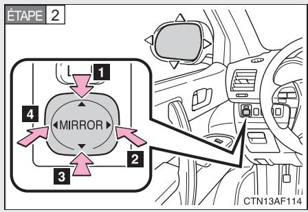 TOYOTA Highlander (2009) - 1-3. Équipements régibles (sièges, rétroviseurs, volant de direction) Rétroviseurs extérieurs - 2