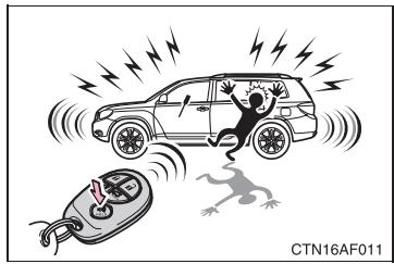 TOYOTA Highlander (2009) - Mode de dissuasion antivol - 1