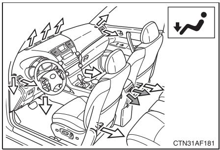 TOYOTA Highlander (2009) - Changement de la répartition d'air - 5