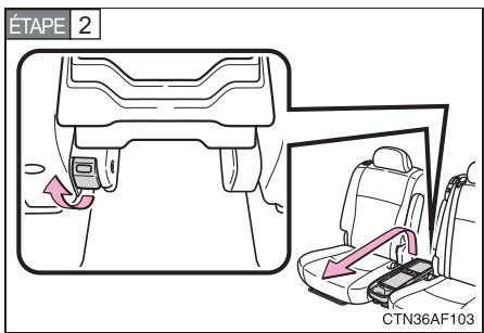 TOYOTA Highlander (2009) - Dépose de la tablette centrale arrête - 2