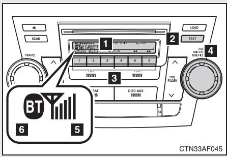 TOYOTA Highlander (2009) - Autoradio - 1