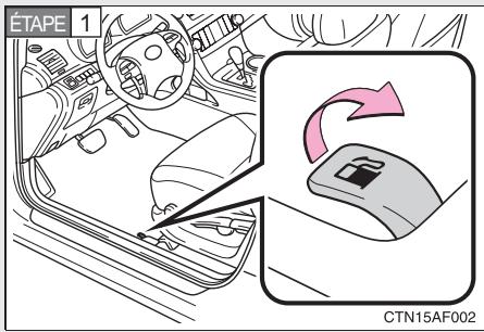 TOYOTA Highlander (2009) - Ouverture du bouchon de réservoir à carburant - 1