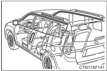 TOYOTA Highlander (2009) - Quand contacter votre concessionnaire Toyota - 4