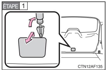 TOYOTA Highlander (2009) - Si le mécanisme d'ouverture du hayon est inopérant - 1