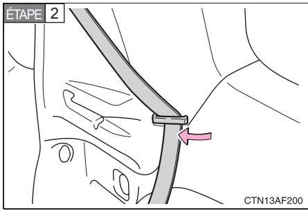 TOYOTA Highlander (2009) - Avant de rabatte les sièges de la troisième rangée - 2