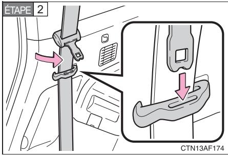 TOYOTA Highlander (2009) - Avant de rabatte les sièges de la deuxième rangée - 2
