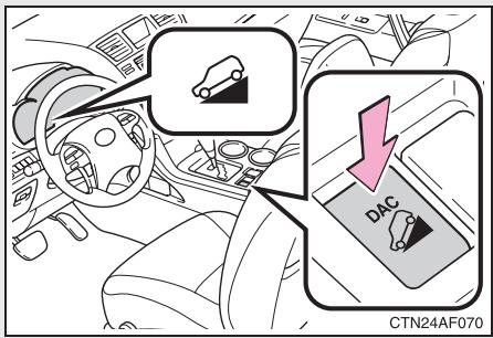 TOYOTA Highlander (2009) - ■ Activation du dispositif d'assistance à la descente - 1