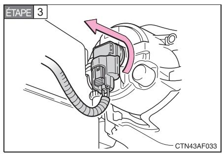 TOYOTA Highlander (2009) - ■ Projecteurs antibrouillards avant (sur modèles équipés) - 4