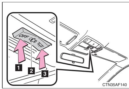 TOYOTA Highlander (2009) - Sélecteur principal d'éclairage interieur/individual - 1