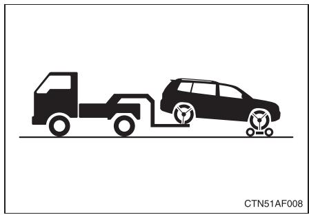 TOYOTA Highlander (2009) - Par l'arrière - 1