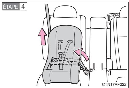 TOYOTA Highlander (2009) - Siège modulable — type face à la route - 4