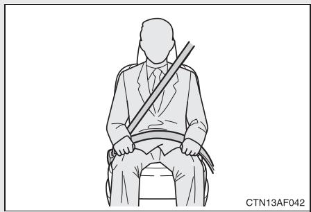 TOYOTA Highlander (2009) - Utilisation correcte des ceintures de sécurité - 1