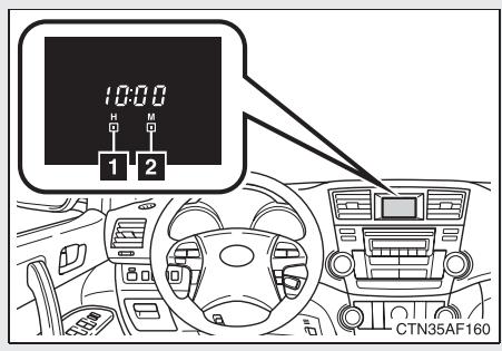 TOYOTA Highlander (2009) - Montre (vehicules sans écran multifonctionnel) - 1