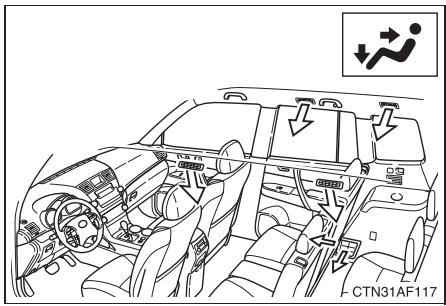 TOYOTA Highlander (2009) - Changement de la répartition d'air - 2