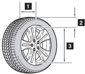 TOYOTA Highlander (2009) - Dimensions du pneu - 1
