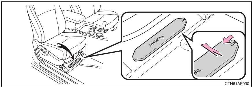 TOYOTA Highlander (2009) - ■ Numéro d'identification du vehicule - 1