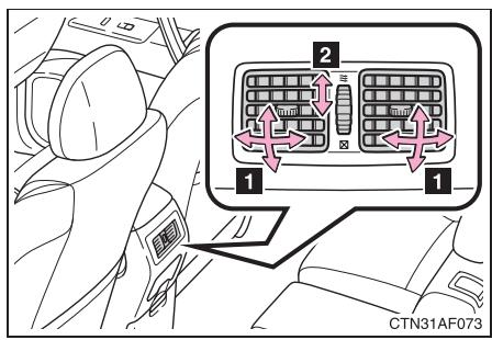 TOYOTA Highlander (2009) - Aérateurs centraux arrêté climatisation arrêté) - 1