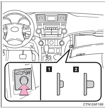 TOYOTA Highlander (2009) - Neutralisation du système de commande électrique du hayon (vehicules équipés d'un hayon à commande électrique) - 1