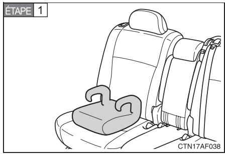TOYOTA Highlander (2009) - Coussin de rehausse - 1