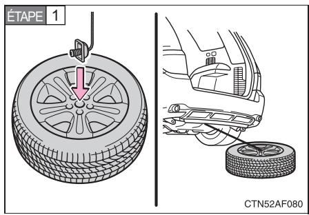TOYOTA Highlander (2009) - Rangement de la roue crevee, du cric et de l'outillage - 1
