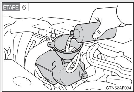 TOYOTA Highlander (2009) - En cas de surchauffe moteur: - 2