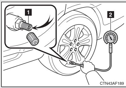 TOYOTA Highlander (2009) - Procedure de contrôle et de réglage - 1