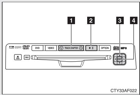 TOYOTA Highlander (2009) - Lecture - 1