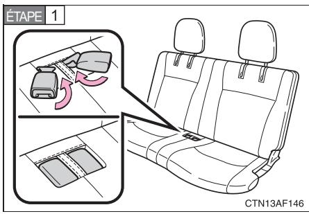 TOYOTA Highlander (2009) - Avant de rabatte les sièges de la troisième rangée - 1