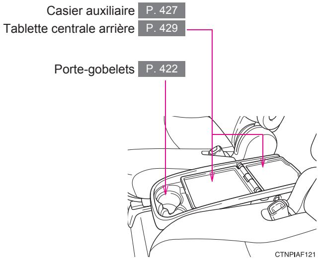 TOYOTA Highlander (2009) - E - 1
