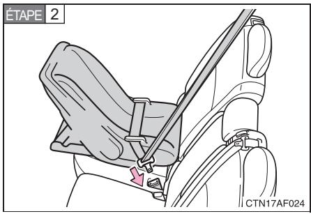 TOYOTA Highlander (2009) - Siège de sécurité jeune infant/modulable — type dos à la route - 2