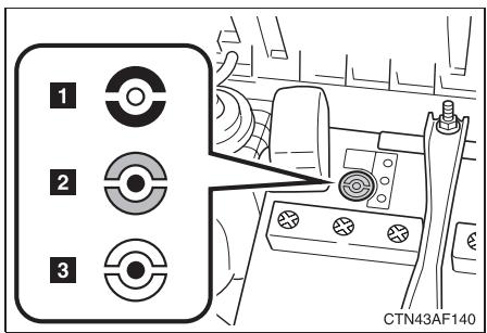 TOYOTA Highlander (2009) - - Contrôle de l'état de la batterie - 1
