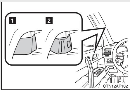 TOYOTA Highlander (2009) - Bouton de verrouillage interieur - 1