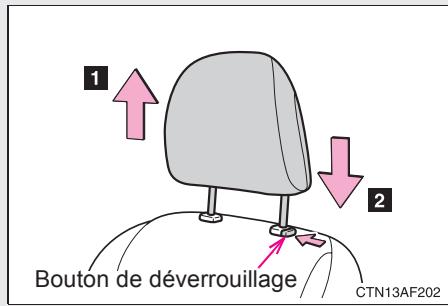 TOYOTA Highlander (2009) - Sièges avant - 1