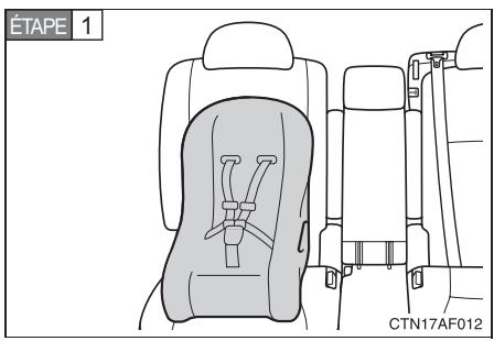 TOYOTA Highlander (2009) - Siège modulable — type face à la route - 1