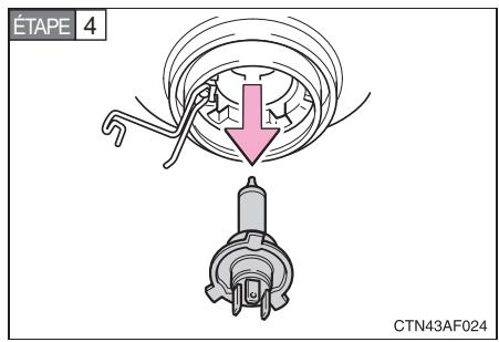 TOYOTA Highlander (2009) - Remplacement des ampôules - 4