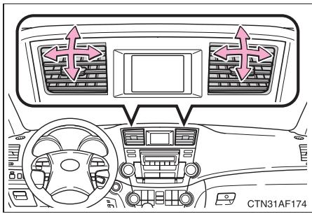 TOYOTA Highlander (2009) - Aérateurs frontaux centraux - 1