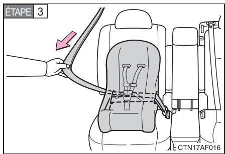 TOYOTA Highlander (2009) - Siège modulable — type face à la route - 3