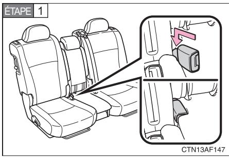 TOYOTA Highlander (2009) - Avant de rabatte les sièges de la deuxième rangée - 1