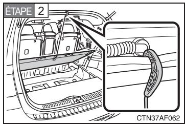 TOYOTA Highlander (2009) - Rangement de coffre (vehicules sans sièges de la troisième rangée) - 2