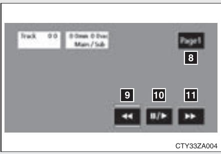 TOYOTA Highlander (2009) - Lecture - 3