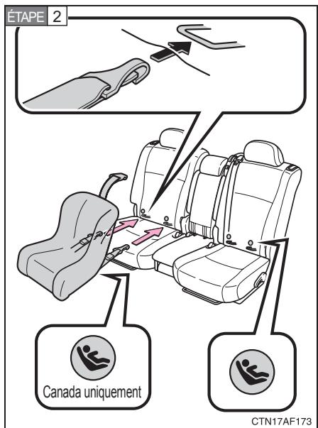 TOYOTA Highlander (2009) - Type A - 1