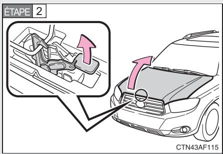 TOYOTA Highlander (2009) - Si vous démonze le filtré à air - 2