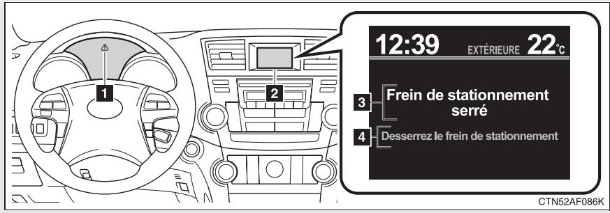 TOYOTA Highlander (2009) - Si un message s'affiche à l'écran multifonctionnel (vehicules équipés d'un écran multifonctionnel) - 1