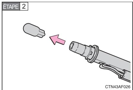 TOYOTA Highlander (2009) - Feux de stationnement et de position latéraux avant - 2