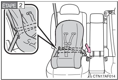 TOYOTA Highlander (2009) - Siège modulable — type face à la route - 2