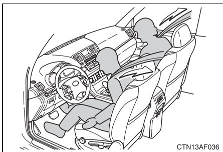 TOYOTA Highlander (2009) - Prétensionneurs de ceintures de sécurité (sièges avant) - 1