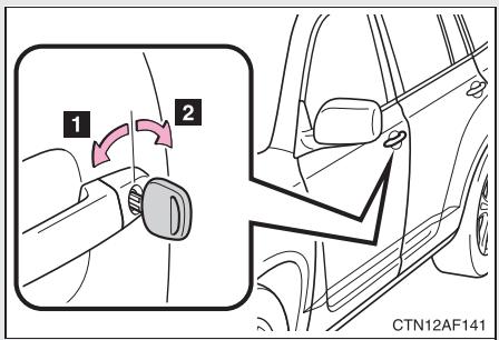 TOYOTA Highlander (2009) - Portes latérales - 1