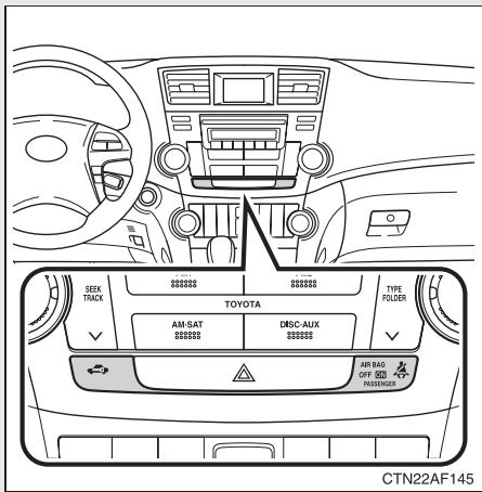 TOYOTA Highlander (2009) - Témoins et voyants - 2