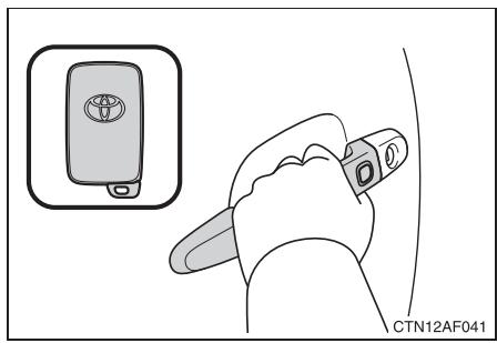 TOYOTA Highlander (2009) - Verrouillage et déverrouillage des portes - 1