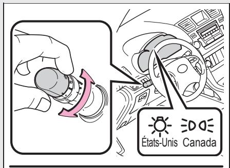 TOYOTA Highlander (2009) - Sélecteur d'éclairage - 1